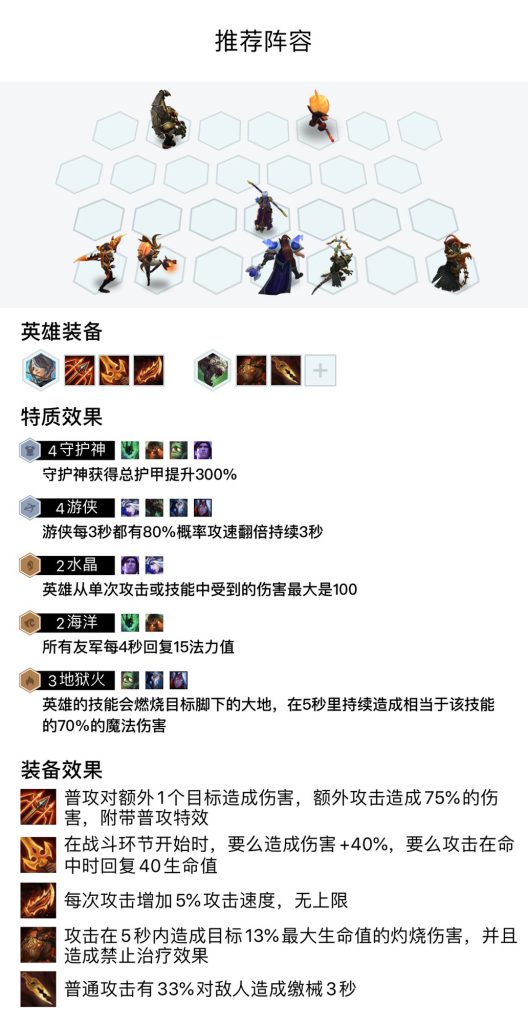 《LOL》云顶之弈9.24b守护游侠T1阵容推荐