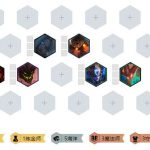 《LOL》云顶之弈9.24b版本最强阵容大全
