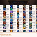 《LOL》云顶之弈9.24B版本装备合成表最新