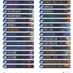 《炉石传说》巨龙降临狂野迦拉克隆战卡组构筑