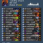 《炉石传说》2020狂野术士卡组推荐
