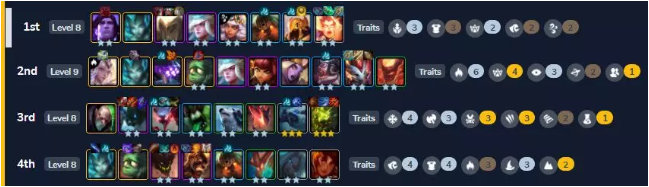 《LOL》9.24b召唤守护神阵容搭配攻略