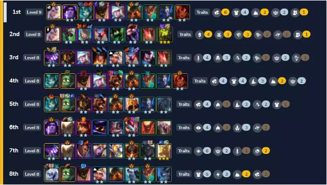 《LOL》9.24b山脉守护法海阵容搭配攻略