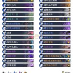 《炉石传说》2020牧师强势卡组