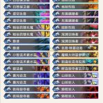 《炉石传说》恶心卡组