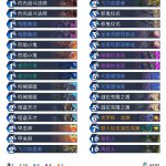 《炉石传说》巨龙降临JK动物园卡组构筑