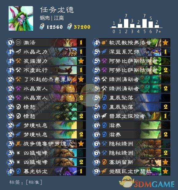 《炉石传说》2020德鲁伊天梯卡组搭配