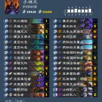 《炉石传说》2020传说卡组大全