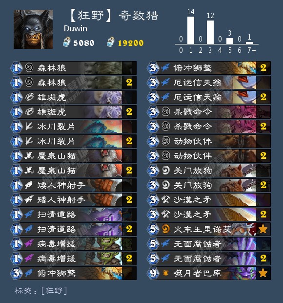 《炉石传说》2020奇数猎卡组推荐