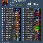 《炉石传说》2020魔块术卡组介绍