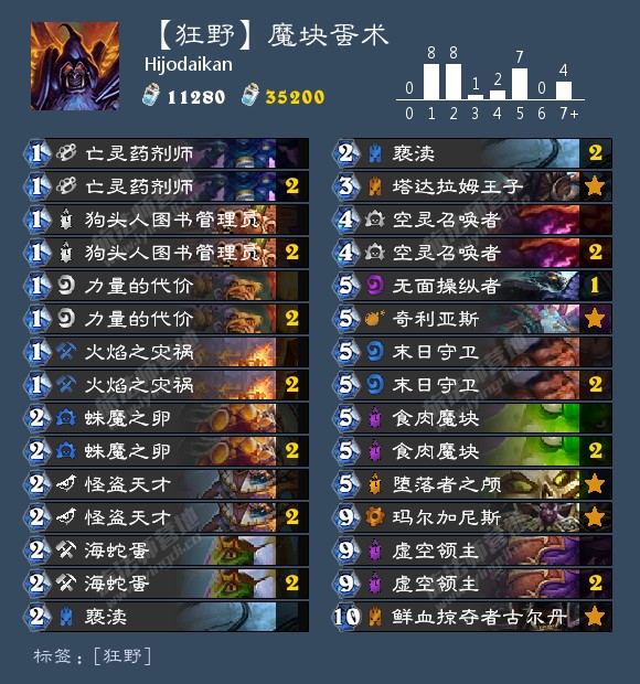 《炉石传说》2020魔块术卡组介绍