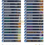 《炉石传说》2020牧师平民卡组分享