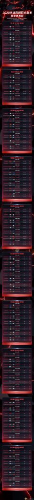 《LPL》S10赛程介绍