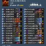 《炉石传说》2020战士T1卡组推荐