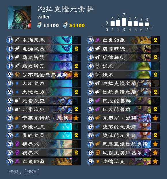 《炉石传说》2020萨满T1卡组推荐
