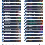 《炉石传说》巨龙降临亚服登顶海盗战卡组构筑