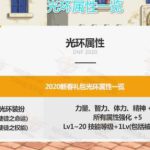 《DNF》2020春节套光环属性展示