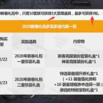 《DNF》2020春节套多买多送内容介绍