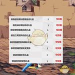 《DNF》2020春节套可交易物品介绍