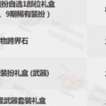 《DNF》2020春节花篮获得方法