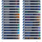 《炉石传说》巨龙降临狂野偶数萨卡组构筑