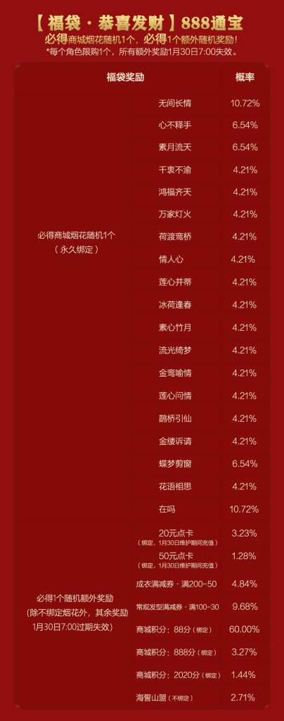 《剑网3》2020年春节福袋恭喜发财几率一览