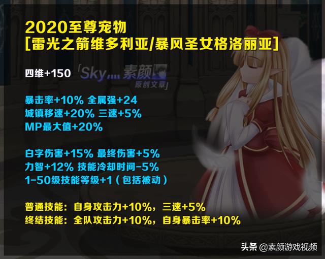 《DNF》2020至尊宠物和2019至尊宠物对比