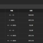 《魔兽世界》怀旧服炽炎战斧获得方法