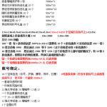 《DNF》2020春节套回血攻略