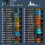 《炉石传说》2020萨满T1卡组选择