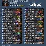 《炉石传说》2020狂野猎人T1卡组搭配