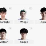 《LOL》2020BLG春季赛战队阵容介绍