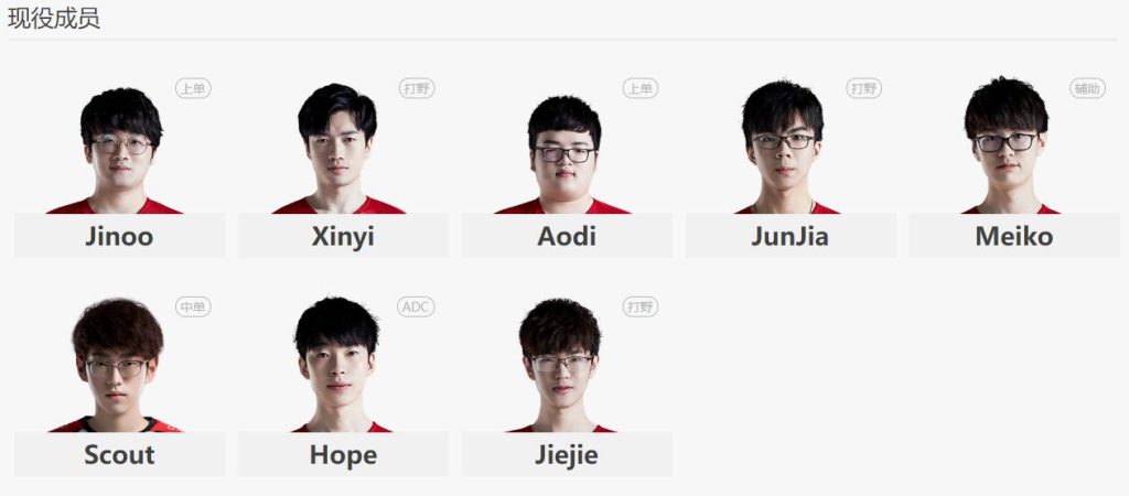 《LOL》2020EDG春季赛战队阵容介绍