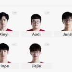 《LOL》2020EDG春季赛战队阵容介绍