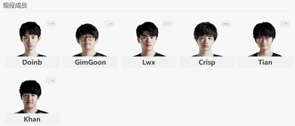 《LOL》2020FPX春季赛战队阵容介绍