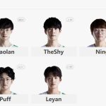 《LOL》2020IG春季赛战队阵容介绍