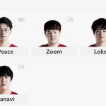 《LOL》2020JDG春季赛战队阵容介绍