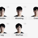 《LOL》2020RW春季赛战队阵容介绍