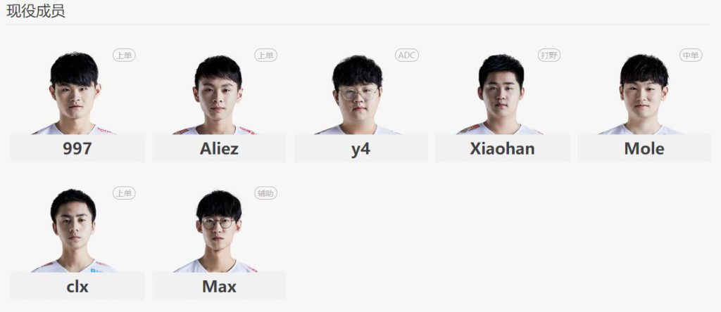 《LOL》2020V5春季赛战队阵容介绍