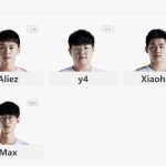 《LOL》2020V5春季赛战队阵容介绍