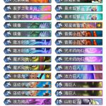 《炉石传说》巨龙降临奇迹法卡组构筑