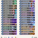 《炉石传说》巨龙降临亡语牧卡组构筑