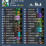 《炉石传说》2020德鲁伊T1卡组推荐