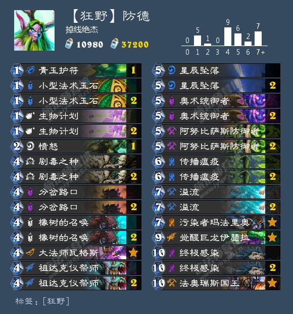 《炉石传说》2020德鲁伊T1卡组推荐