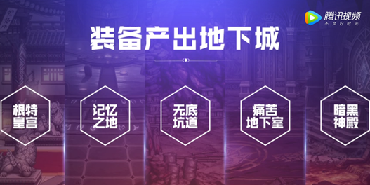 《DNF》100搬砖图排行