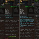 《DNF》100剑帝特殊装备搭配