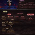 《魔兽世界》8.3尼奥罗萨黑暗审判官夏奈什打法攻略