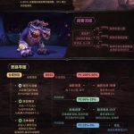 《魔兽世界》8.3尼奥罗萨无厌者夏德哈打法攻略