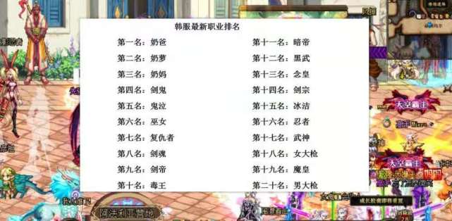 《DNF》100职业最强职业推荐
