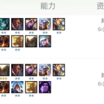 《LOL》云顶之弈10.1月蚀掘墓阵容攻略
